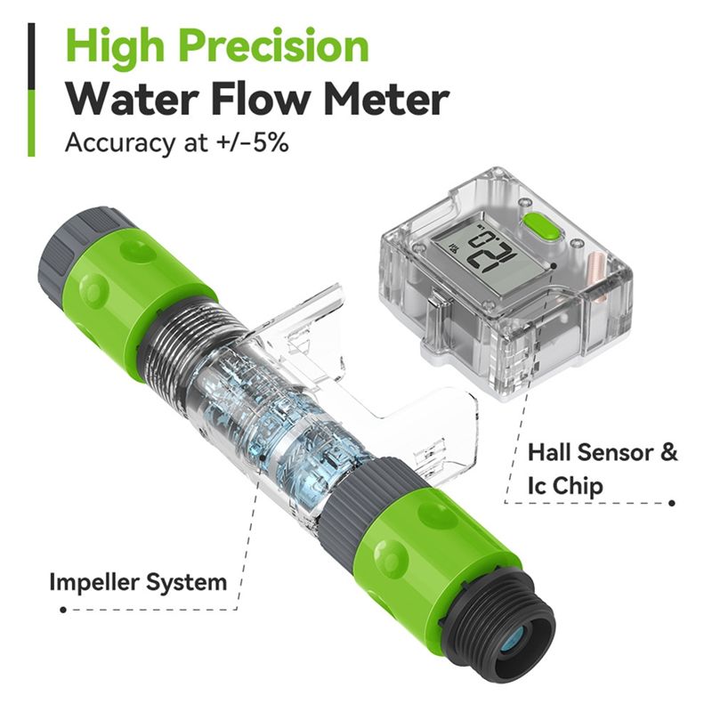 BMBY-US NH Smart Wifi Water Fl - Smart Garden Monitoring System review and price