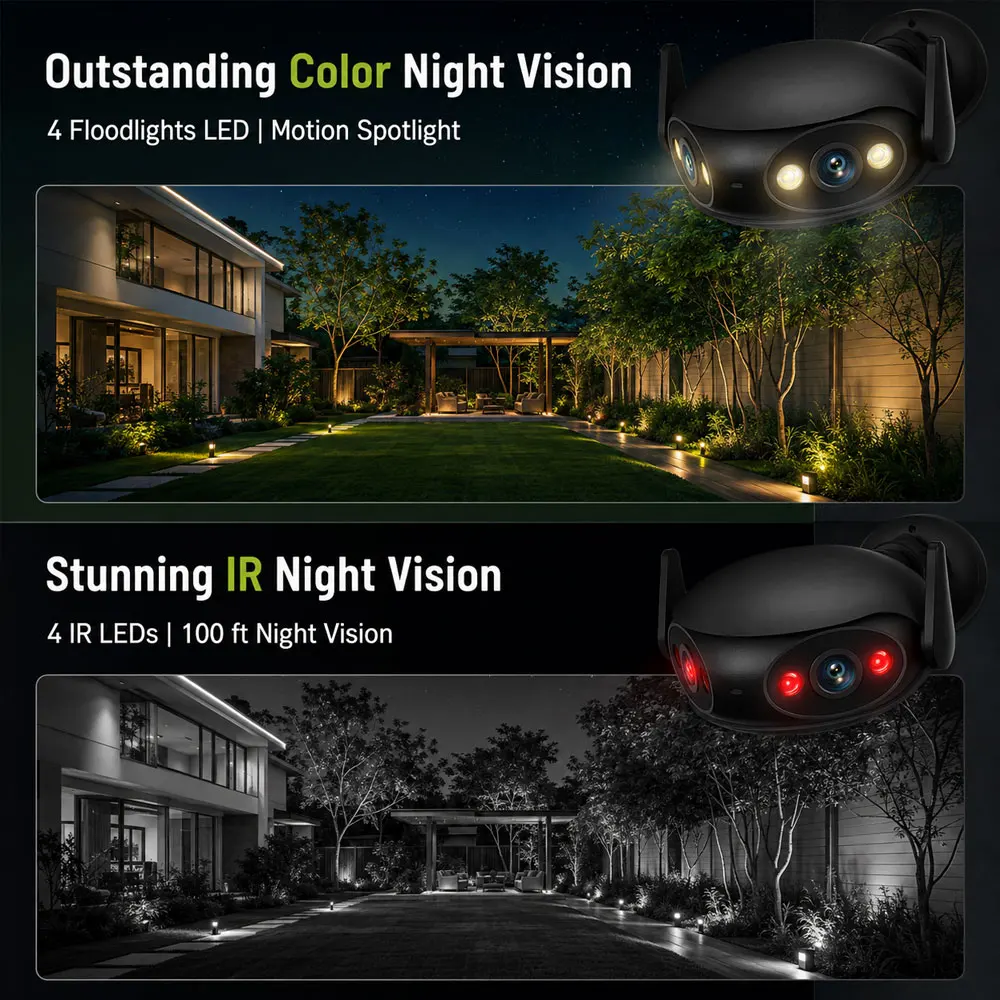 New 8MP Dual Lens WiFi Securit - Smart Garden Monitoring System review and price