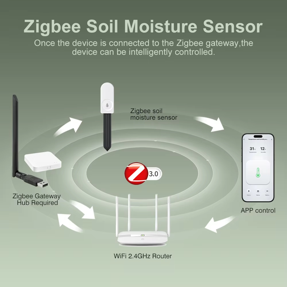 Multi‑function Zigbee Soil Tes - Smart Garden Outdoor review and price