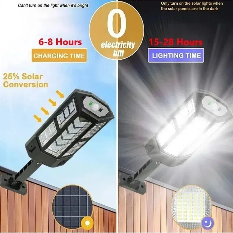 Newest Solar Lamp Powerful Out - Smart Garden Solar review and price