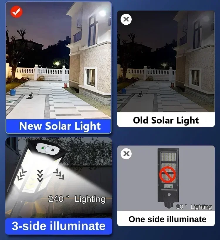 Newest Solar Lamp Powerful Out - Smart Garden Solar review and price