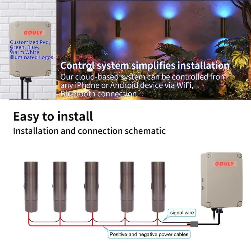 Durable Brass Outdoor LED Wall - Smart Garden Outdoor review and price