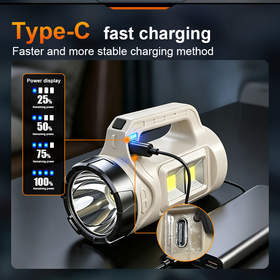 Multiscene Handheld LED Torch  - Smart Garden Solar review and price