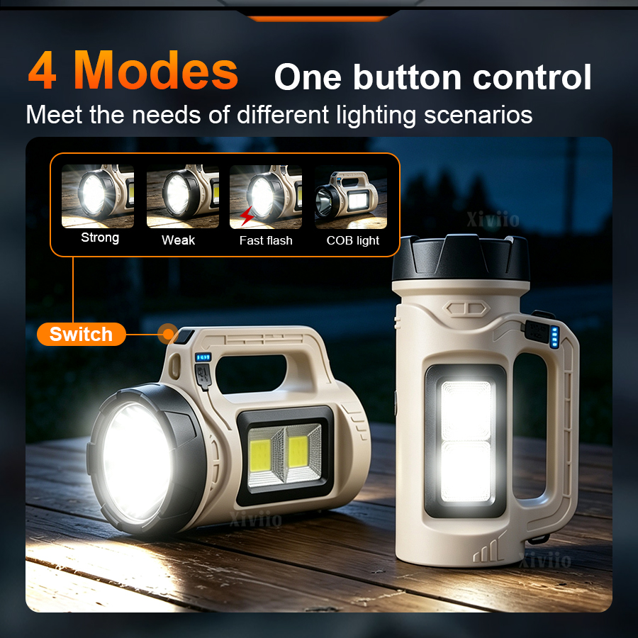 Multiscene Handheld LED Torch  - Smart Garden Solar review and price