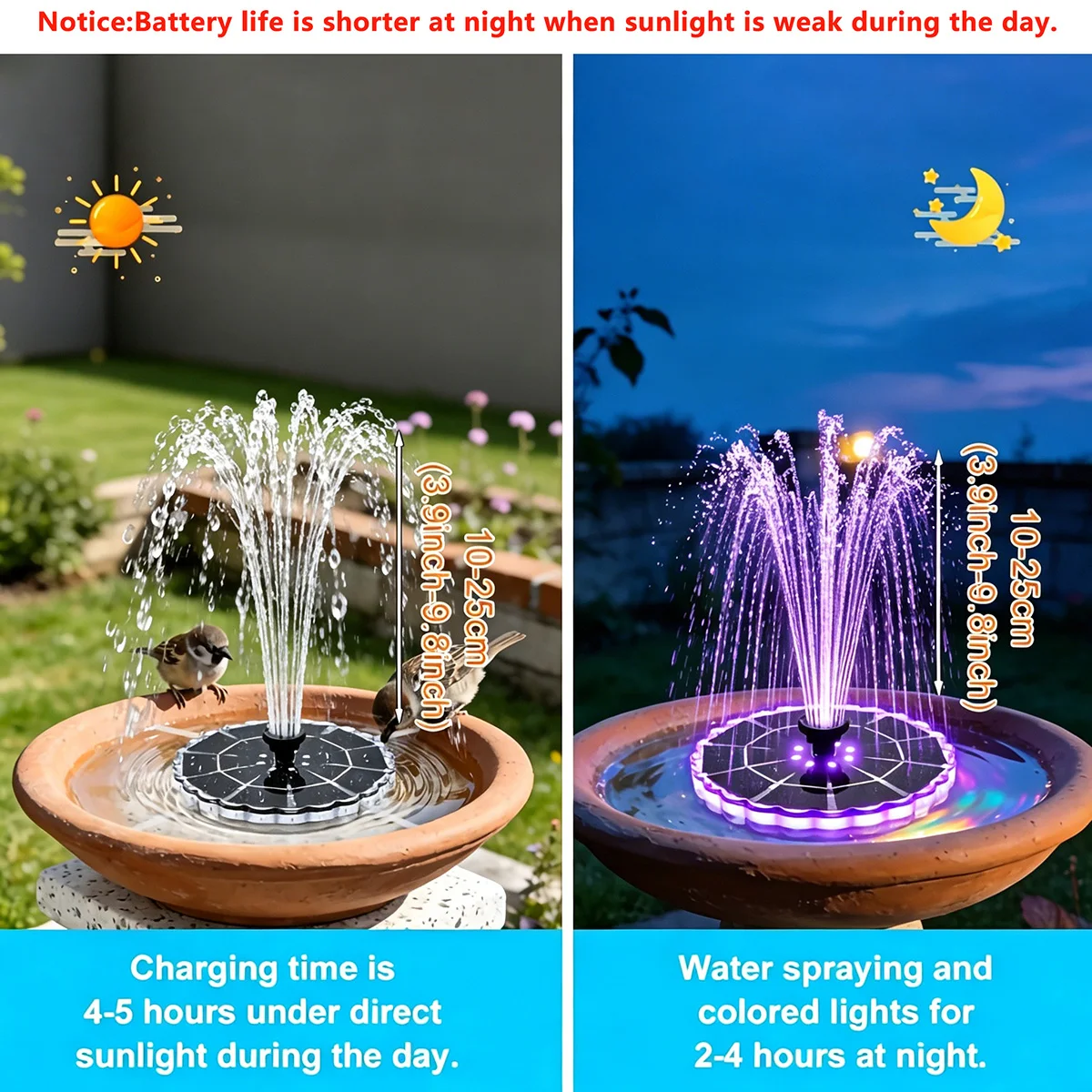3.5W Outdoor Solar Fountain fo - Smart Garden Solar review and price