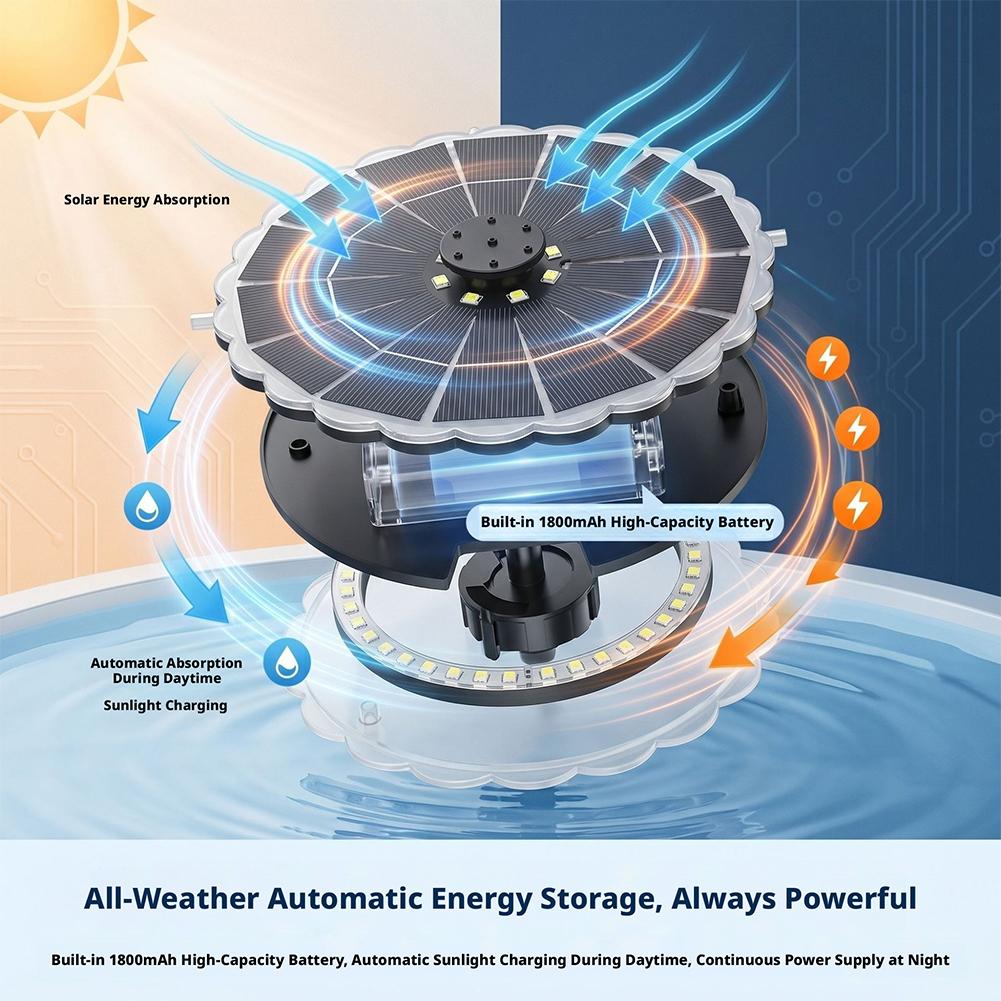 3.5W Outdoor Solar Fountain Pu - Smart Garden Solar review and price
