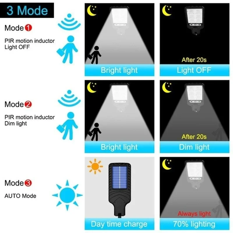 Outdoor Solar Garden Lights wi - Smart Garden Solar review and price