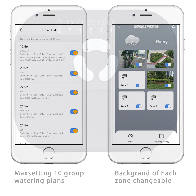 8 Station WiFi Indoor Smart Sp - Smart Garden Monitoring System review and price