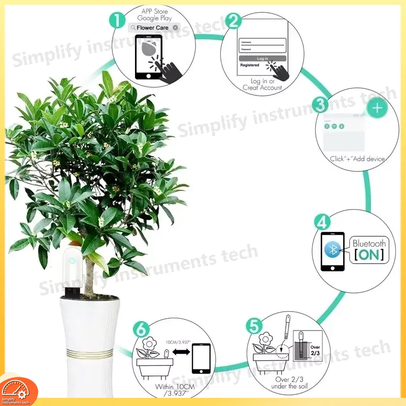 Smart Soil Moisture Sensor Tem - Smart Garden Monitoring System review and price