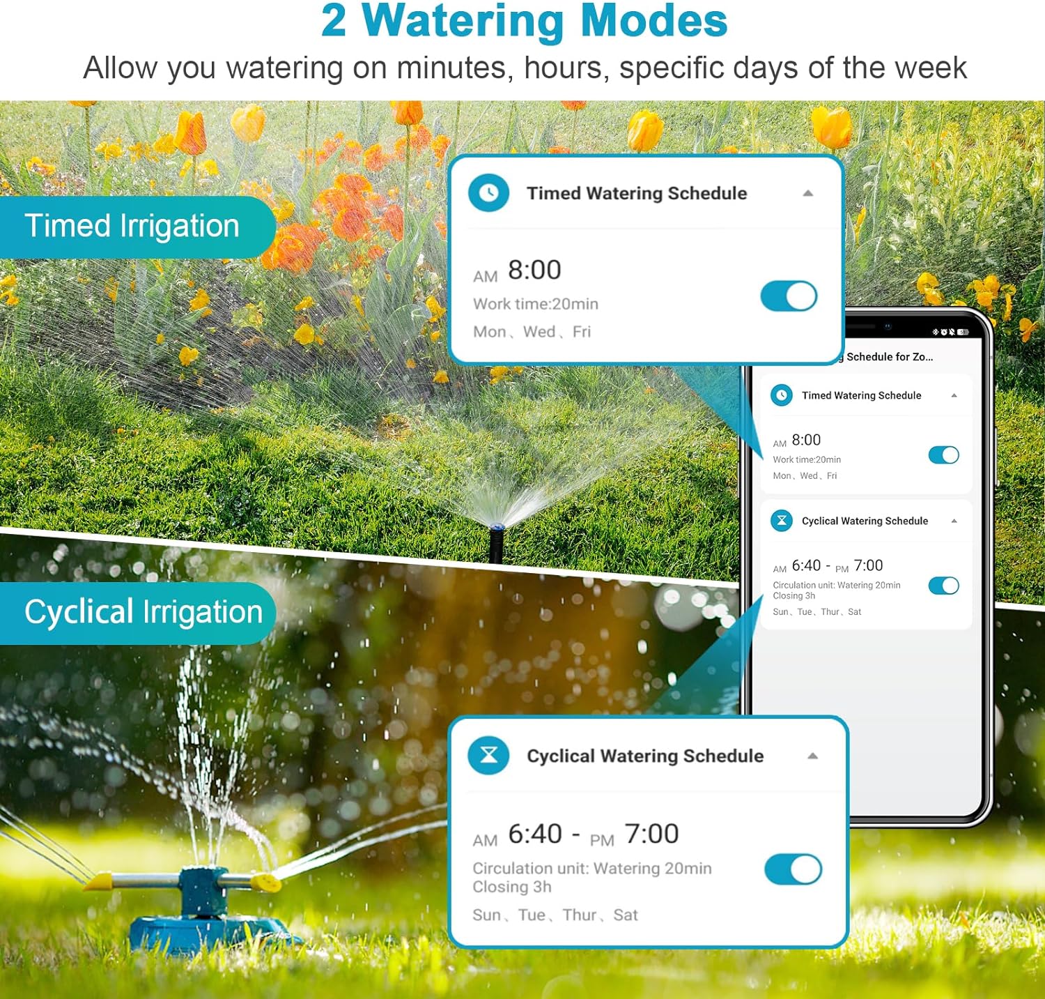 Insoma Wifi Automatic Sprinkle - Smart Garden Monitoring System review and price