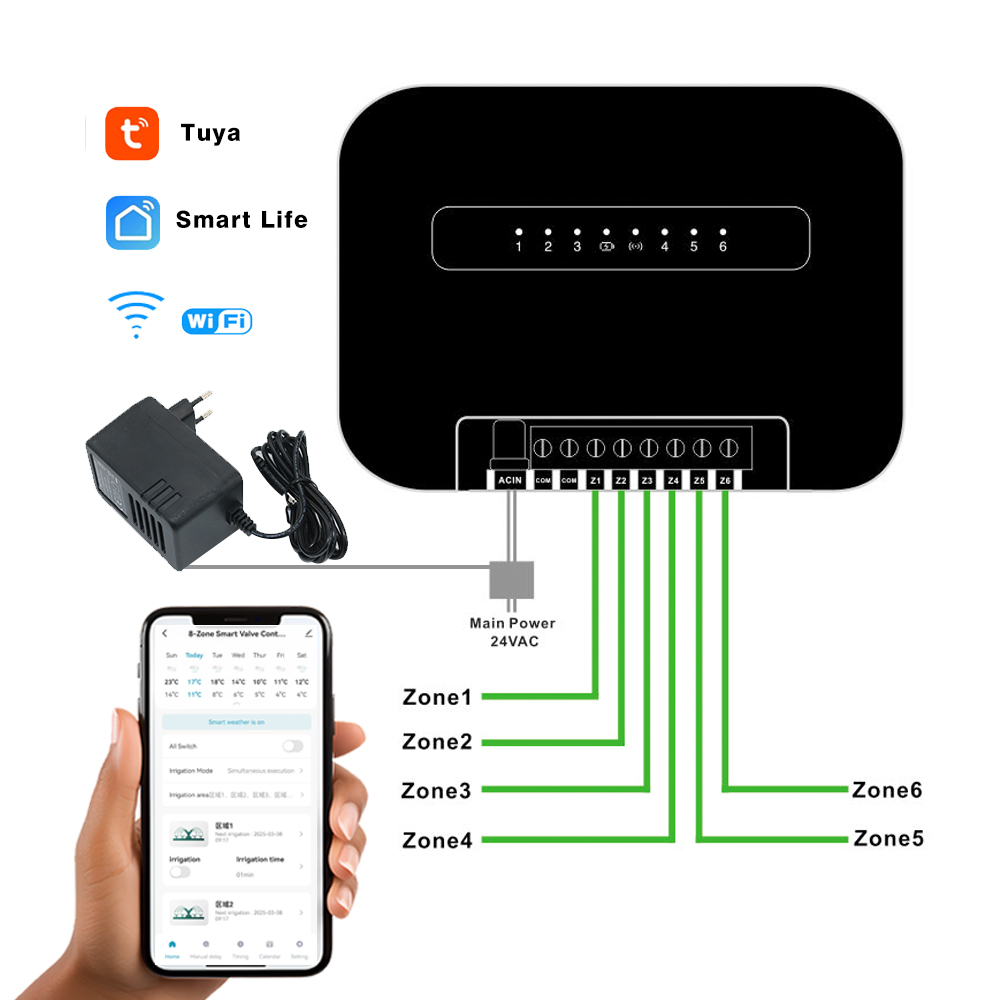 8 Zones Wifi Tuya Smart Garden - Smart Garden Water Timer review and price