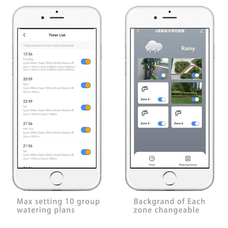6 Zone WIFI Connect Tuya Smart - Smart Garden Monitoring System review and price