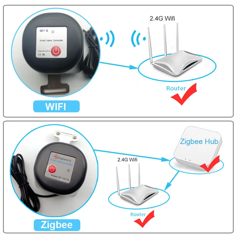 Smart WiFi Water Valve Zigbee  - Smart Garden Water Timer review and price