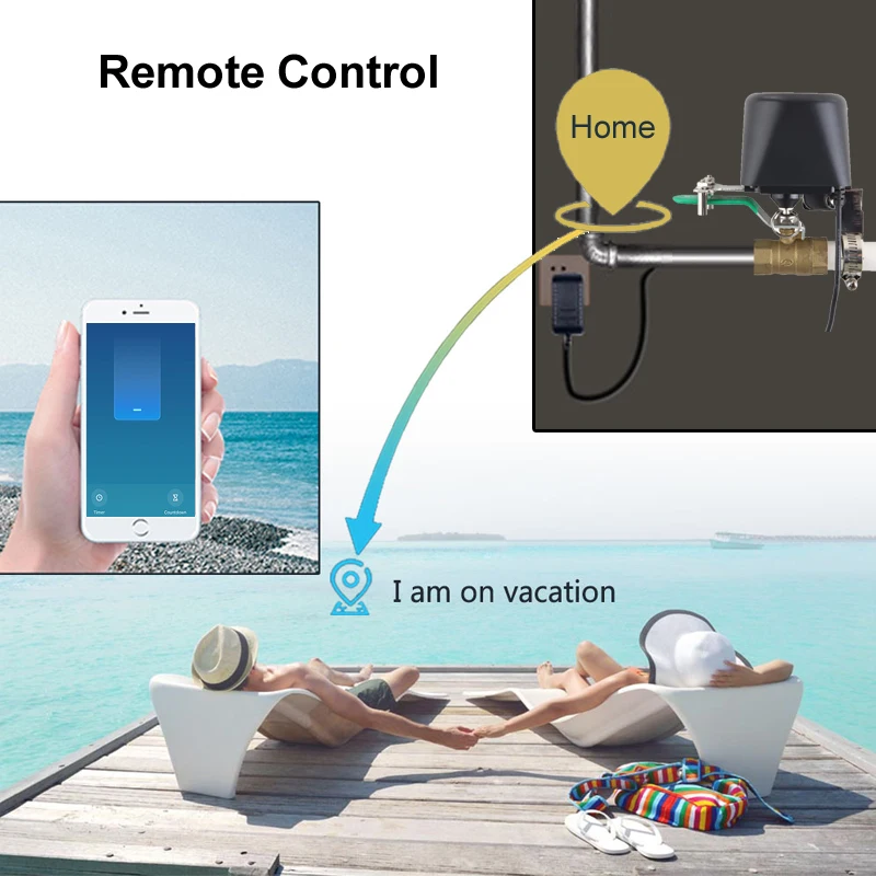 Smart WiFi Water Valve Zigbee  - Smart Garden Water Timer review and price