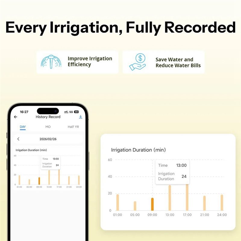 ABRW-Zigbee G3/4 Smart Water V - Smart Garden Hose Valve review and price