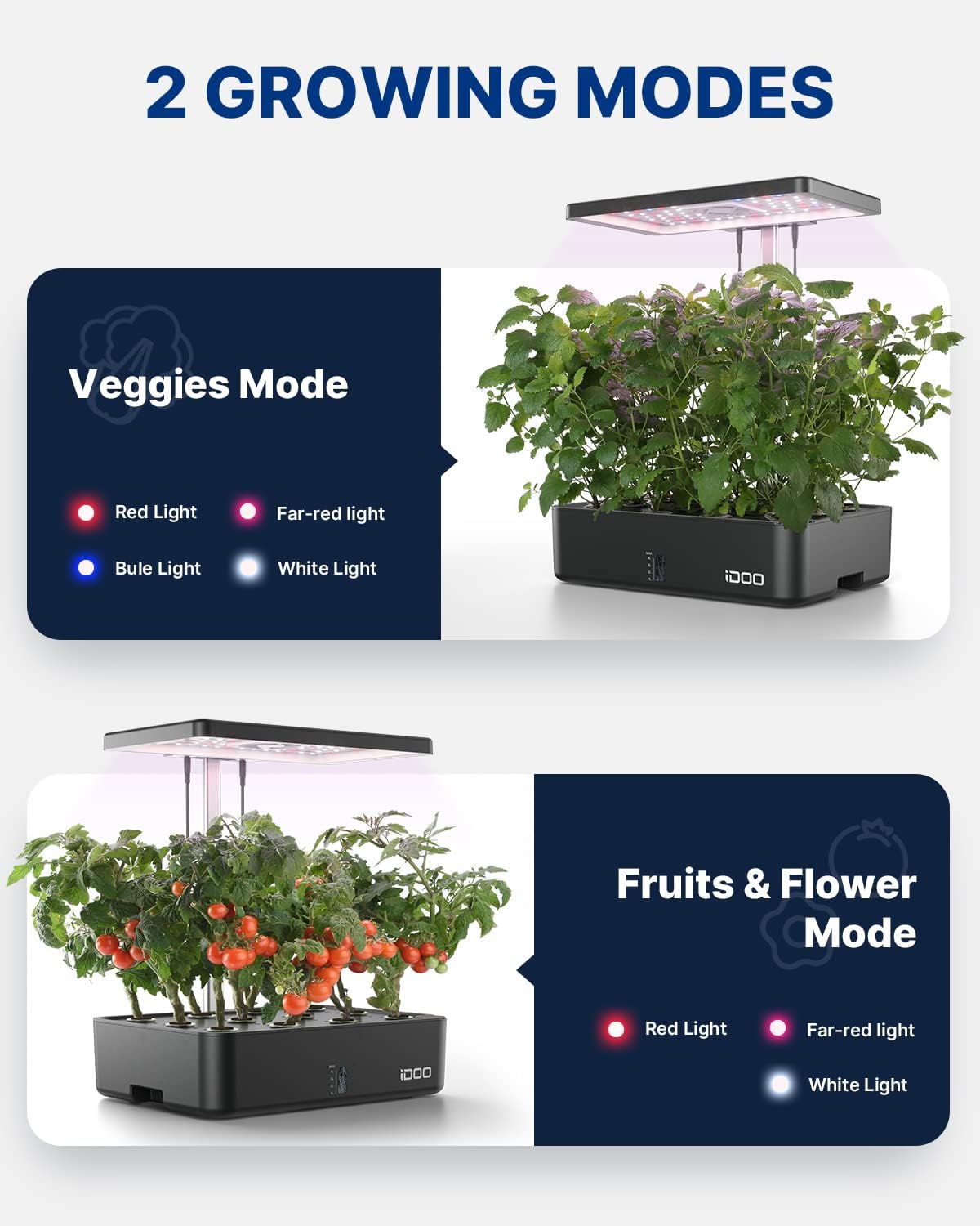 12 Pods WiFi Hydroponics Growi - Hydroponic Grow Pod review and price