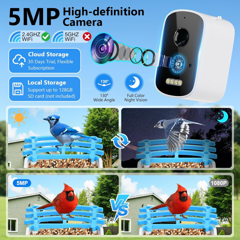 WiFi Smart Bird Feeder with Ca - Smart Garden Outdoor review and price