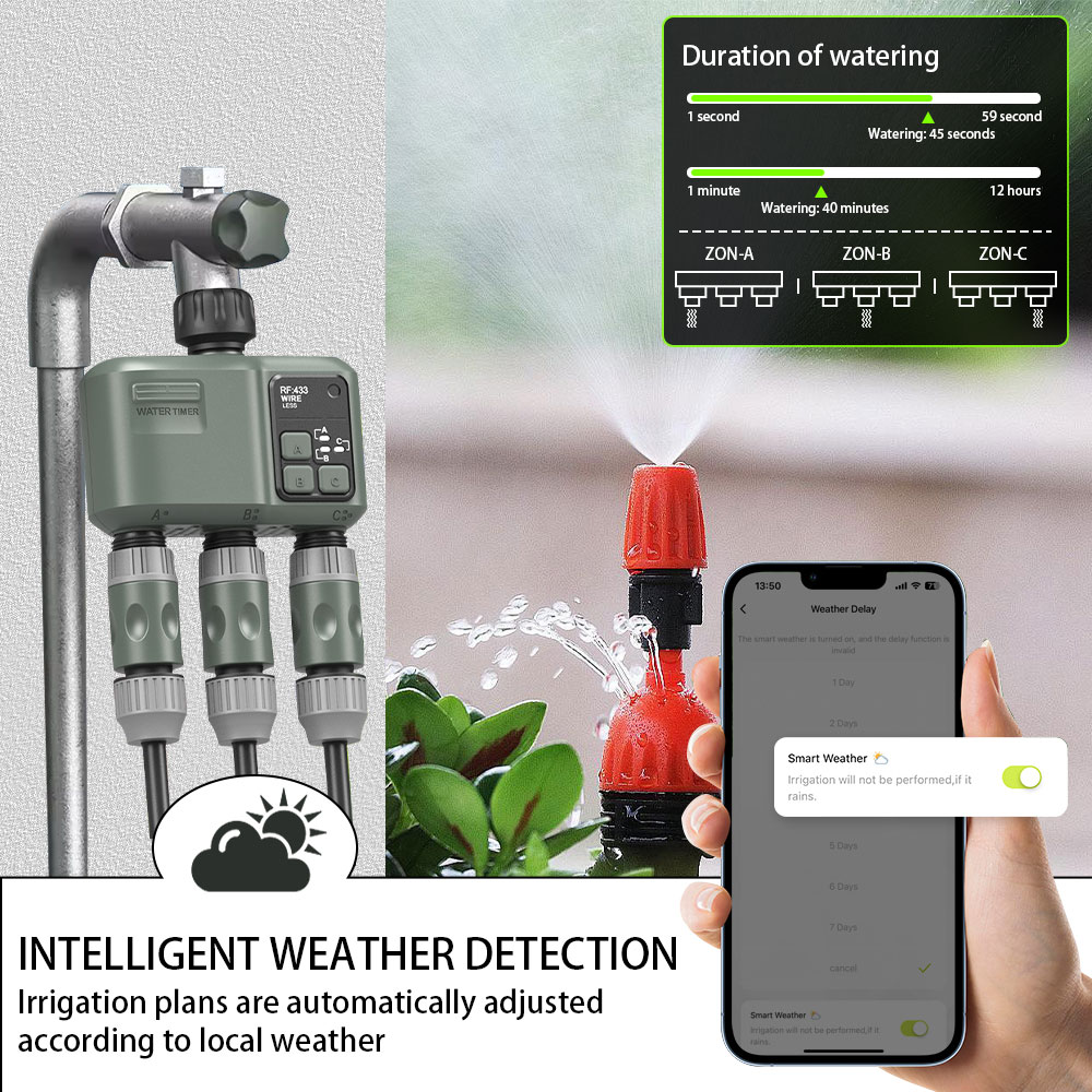 Tuya Wifi+RF433 3-outlet Water - Smart Garden Water Timer review and price