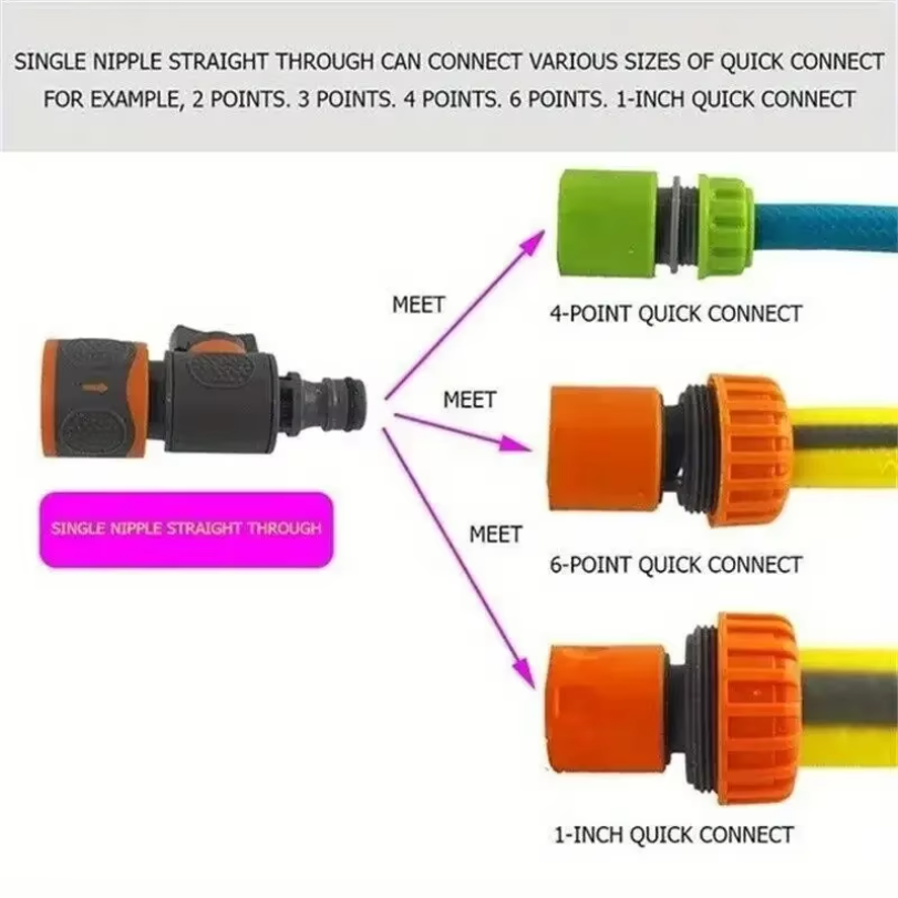 Quick Connect Garden Hose Adap - Smart Garden Hose Valve review and price