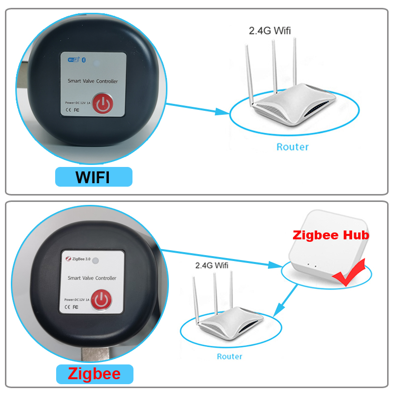 Tuya WiFi or Zigbee Water Valv - Smart Garden Water Timer review and price
